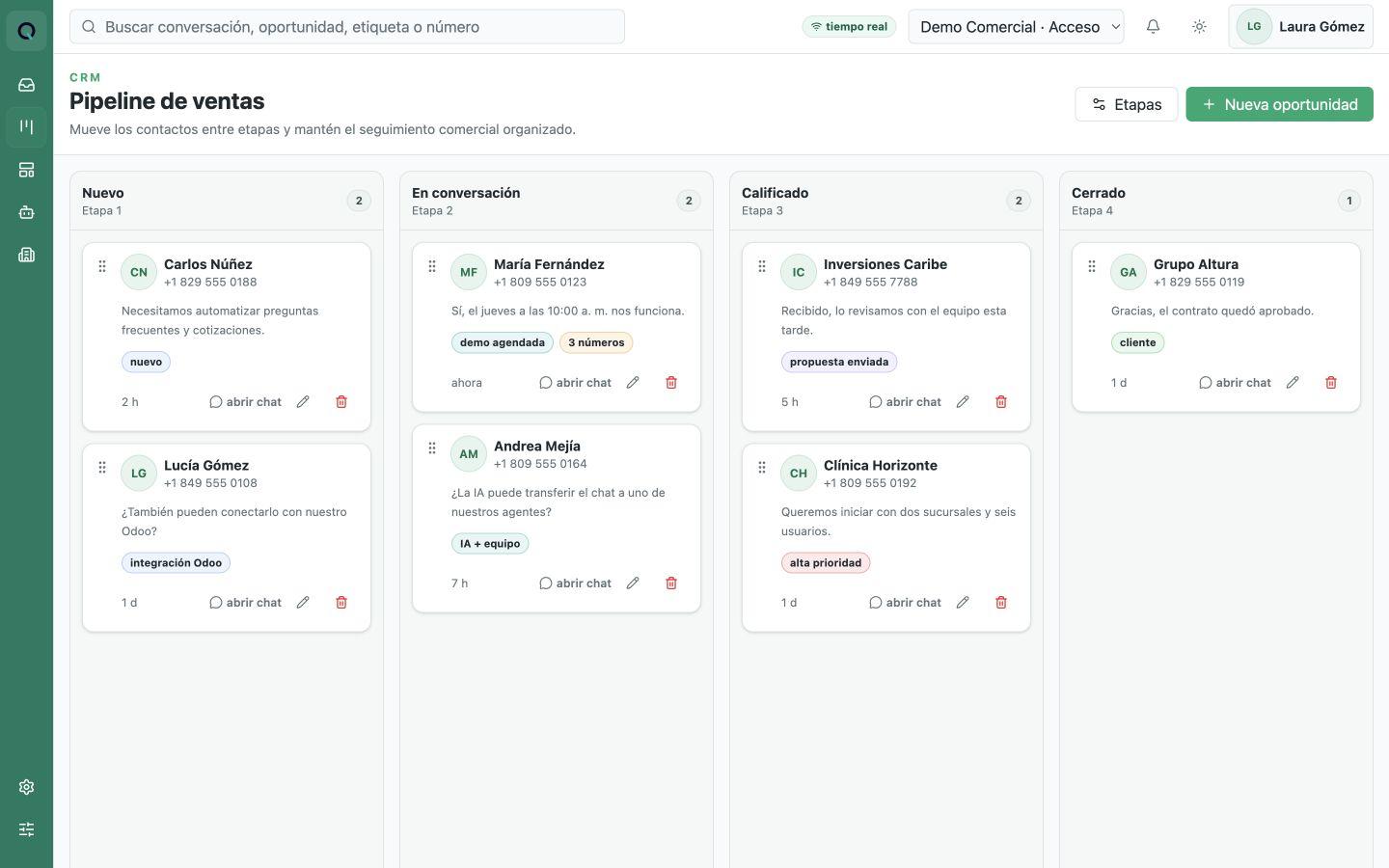 Pipeline real de Qrioso CRM con oportunidades y datos simulados.